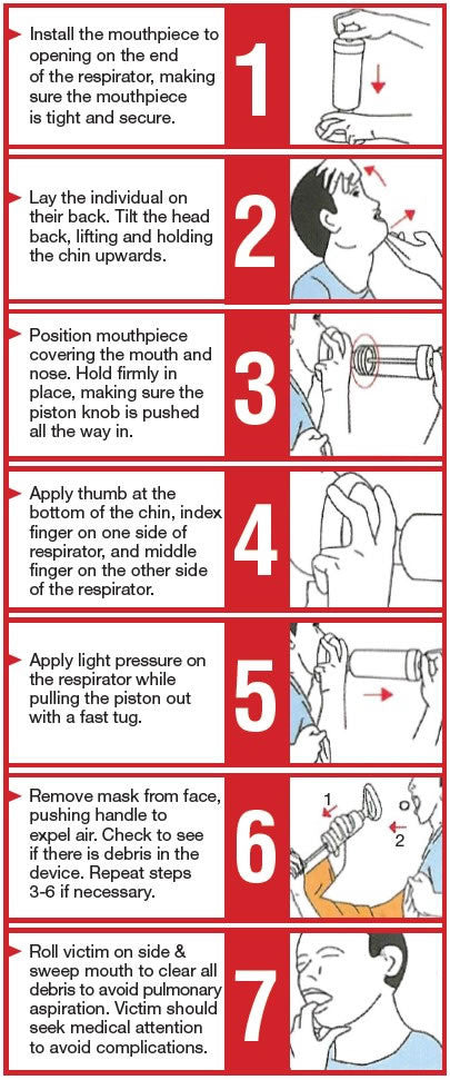Seconds count in the event of any medical emergency involving respiratory distress or suffocation. Prepare for an accidental choking event with the compact, easy to use C.A.D. Safety