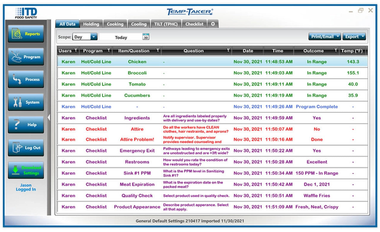Metz Customization Temp-Taker 7 takes HACCP management to a whole new level by enhancing food safety while minimizing human errors. Wireless Bluetooth technology delivers the results instantly and generates clear, detailed records that are electronically