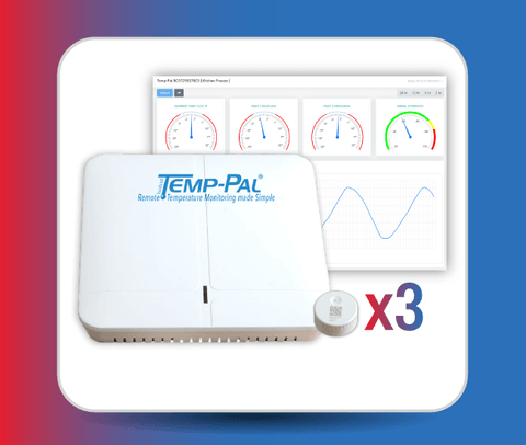 Temp-Pal Station - Temperature Monitoring