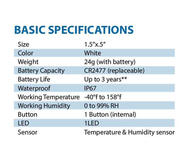 Specs Temp-Pal Remote Temperature Monitoring made Simple. Get a text message next time your cooler or freezer goes down! 24x7x365 remote monitoring in the cloud.