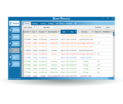 Temp-Taker-screen Temp-Taker 7 takes HACCP management to a whole new level by enhancing food safety while minimizing human errors. Wireless Bluetooth technology delivers the results instantly and generates clear, detailed records that are electronically accessible and completely organized. Stop handwriting temperatures and checklists and start utilizing the power of Temp-Taker 7.