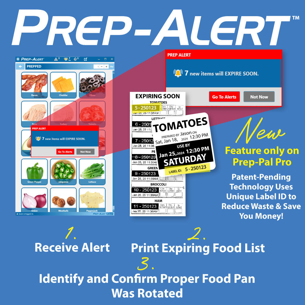 Prep-Pal Pro KIT